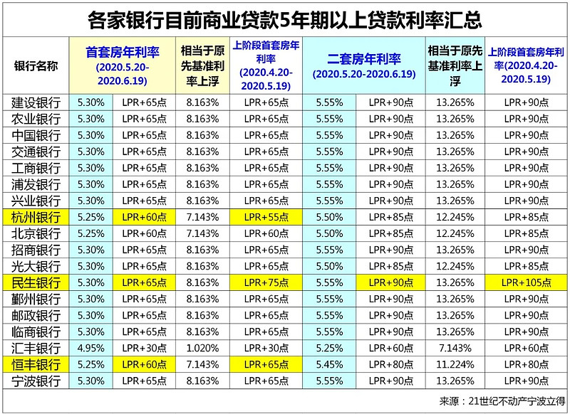 广州市黄埔区全款车贷款攻略.车贷全款与分期的对比.如何选择最合适的车贷方式